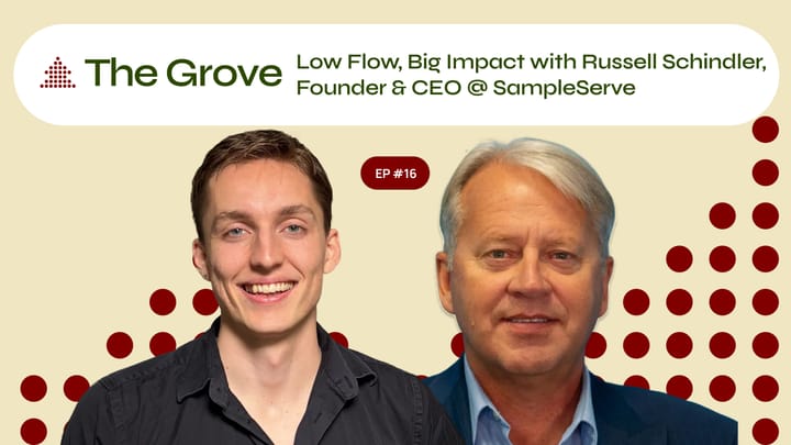 The $10,000 Bottle Label: Russel Schindler w/SampleServe