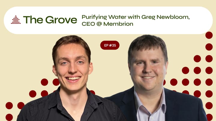 Successful Failure & Membranes // Greg Newbloom w/Membrion